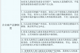 赵县讨债公司成功追回初中同学借款40万成功案例